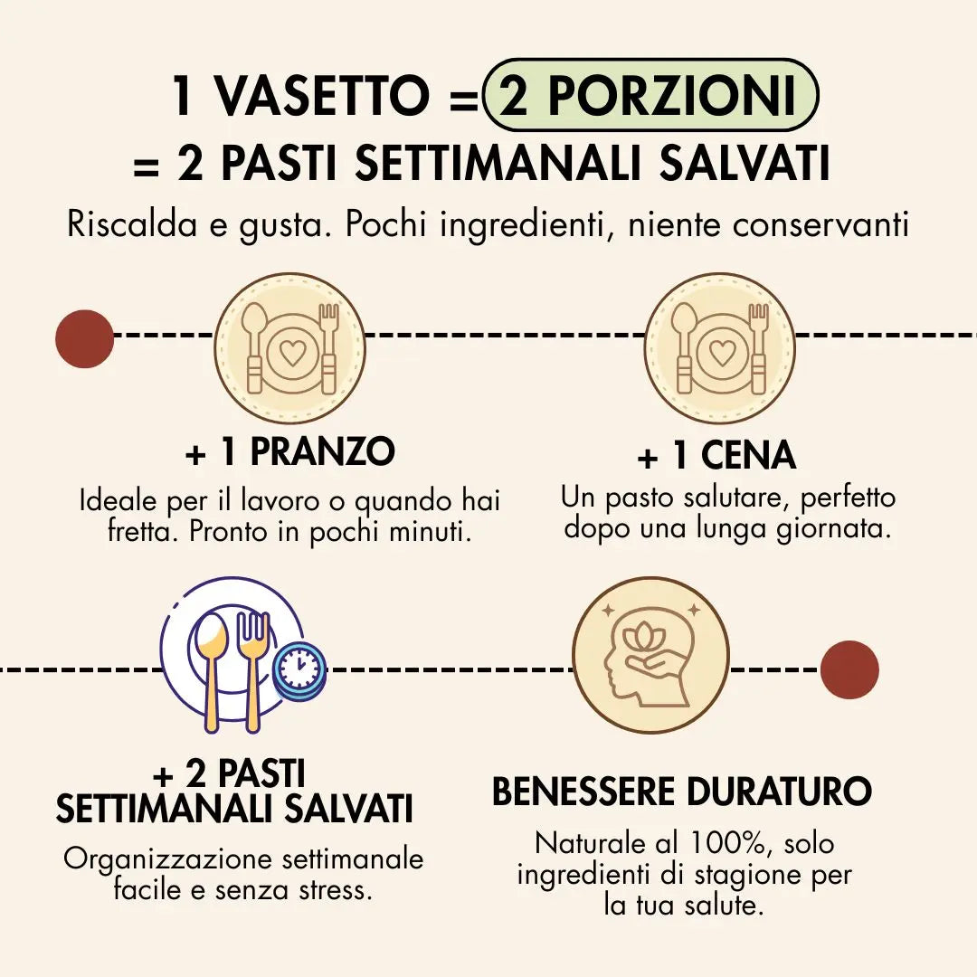 farro al naturale in vetro, 300g = 2 porzioni da utilizzare durante la settimana