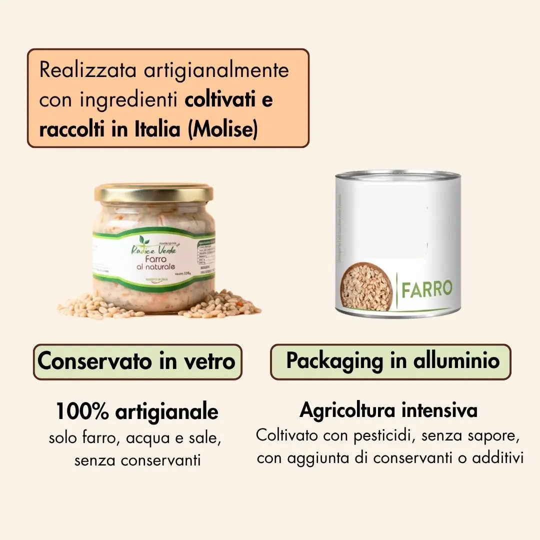 farro al naturale conservato in vetro, 100% artigianale, solo farro acqua e sale e senza conservanti a differenza del farro del supermercato, coltivato con pesticidi, e con l'aggiunta di conservanti