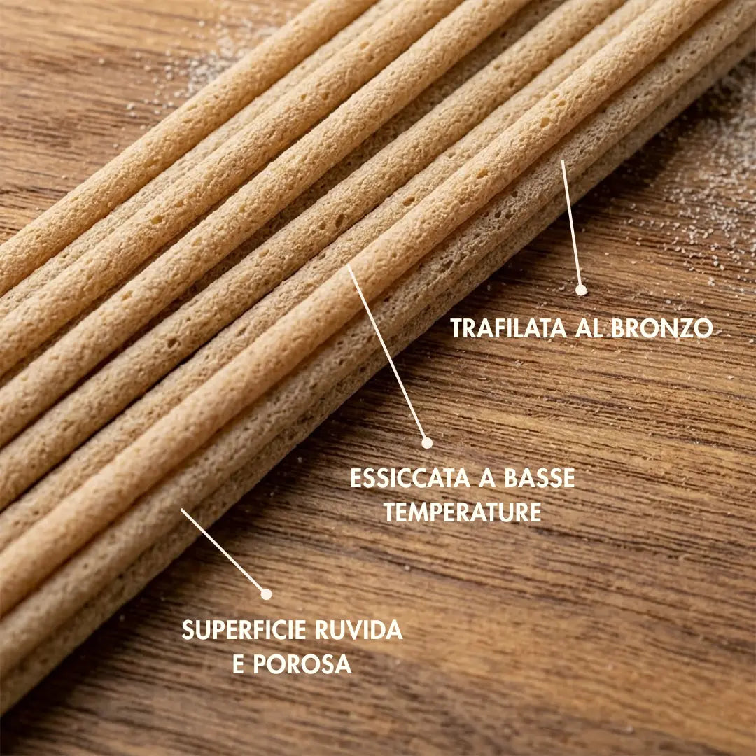 i nostri spaghetti di grano duro senatore cappelli sono trafilati al bronzo, essiccati a basse temperature e hanno una superficie ruvida e porosa, ideale per trattenere ogni tipo di condimento.